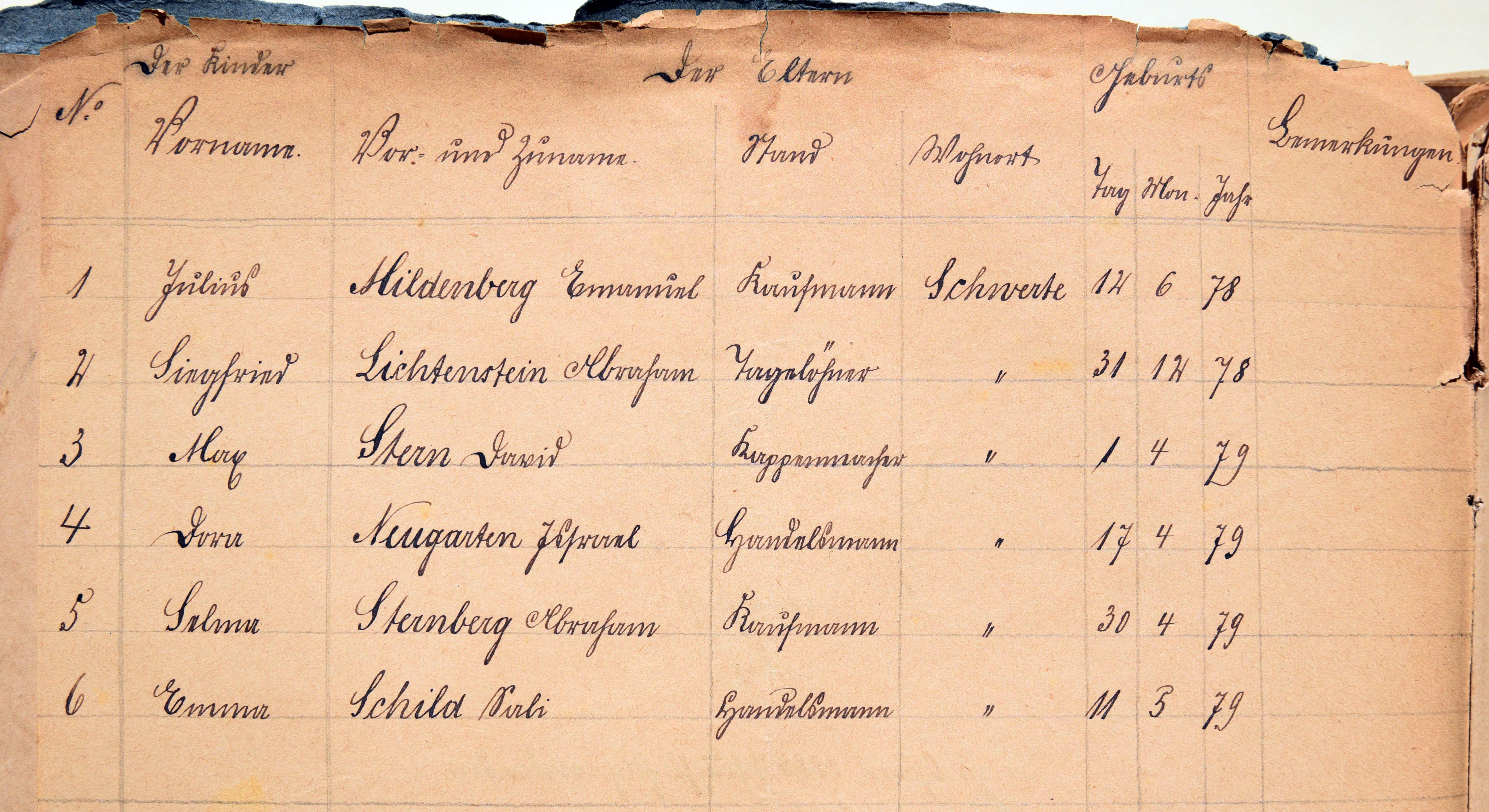 Liste der im Jahr 1885 schulpflichtigen jüdischen Kinder in Schwerte.