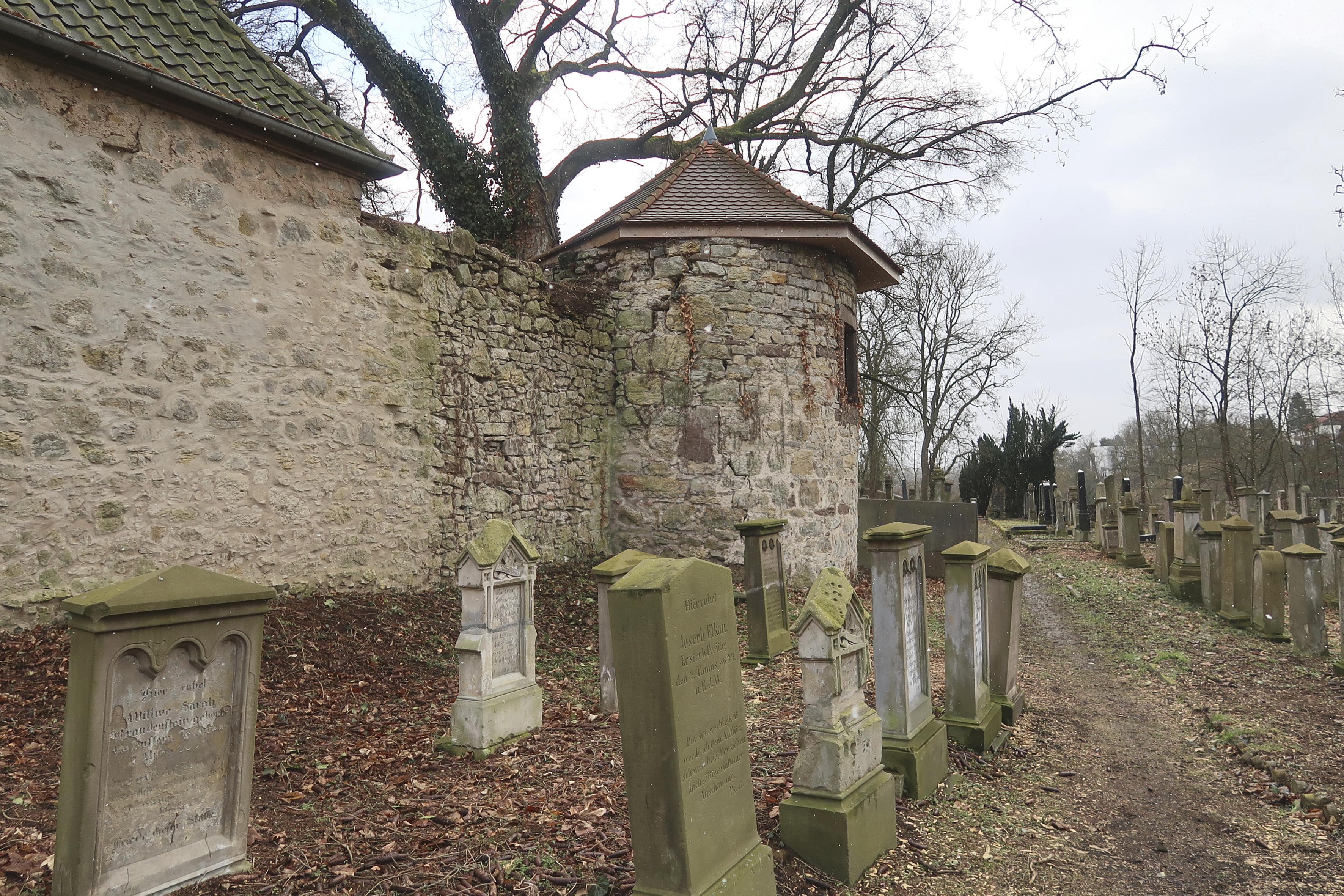 Links: Abschalendes Schriftfeld, Mitte vorn: Reduziert zusammengesetzt
