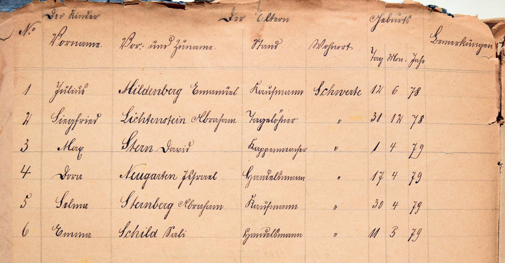 Liste der im Jahr 1885 schulpflichtigen jüdischen Kinder in Schwerte.