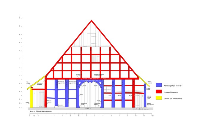 Bauphasenplan Wirtschaftsgiebel