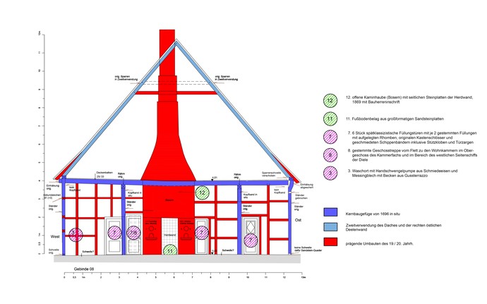 Bauphasenplan Wohnteil mit Kamin von 1869